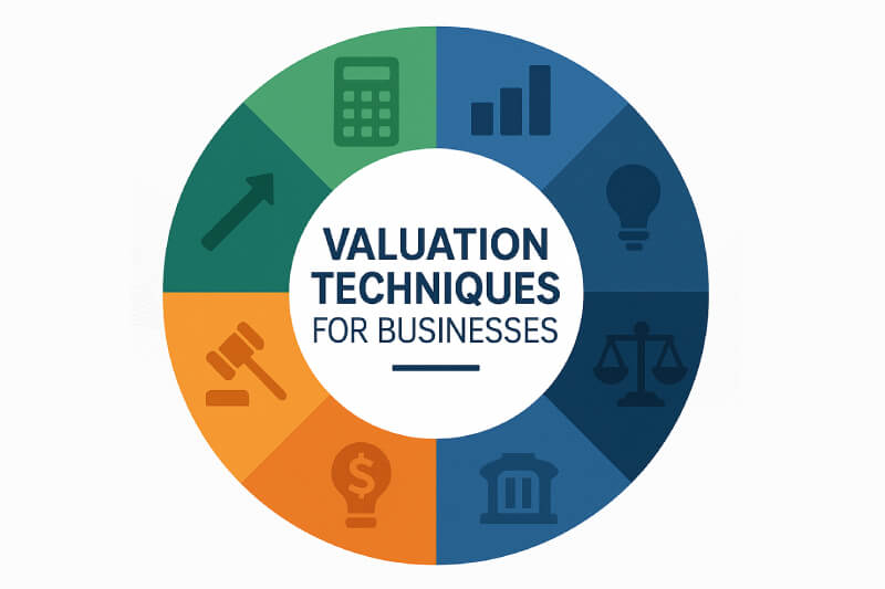 The Power of Financial Reporting